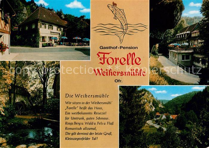 Weihersmuehle Weismain Gasthof Pension Forelle Landschaftspanorama