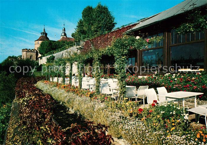 Langenburg Wuerttemberg Schlosscafe Terrasse
