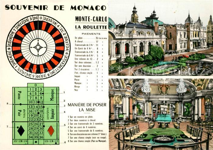 Casino Spielbank Monaco Roulette