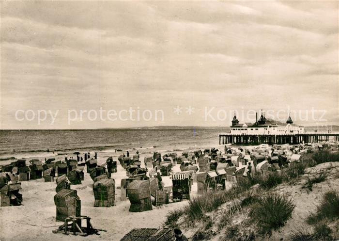 Ahlbeck Ostseebad Strand