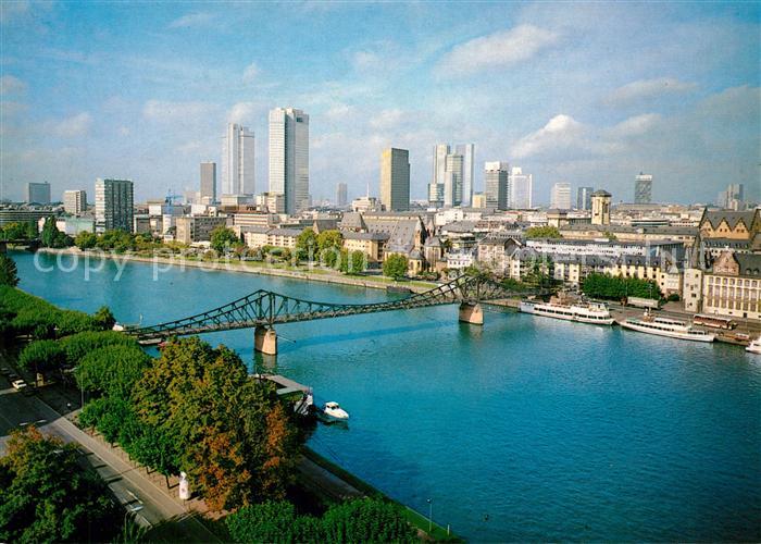 Frankfurt Main Mainpanorama