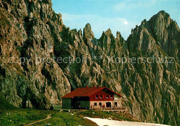 Fiderepasshuette Panorama