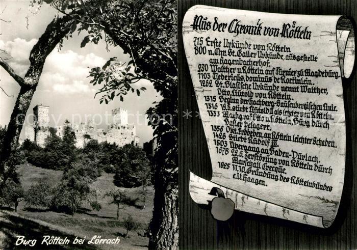 Loerrach Burg Roetteln