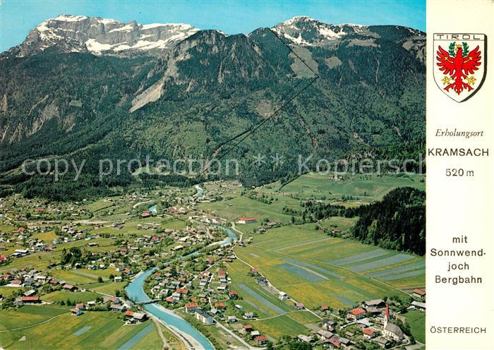 Kramsach Fliegeraufnahme mit Sonnwendjoch-Bergbahn