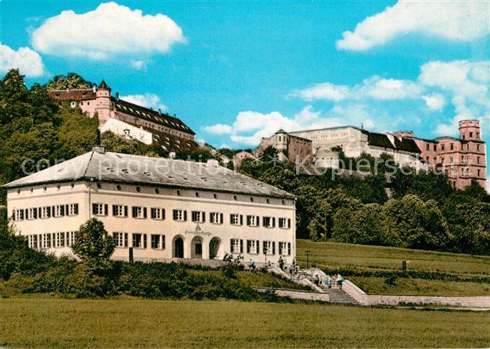 Eichstaett Oberbayern Jugendherberge