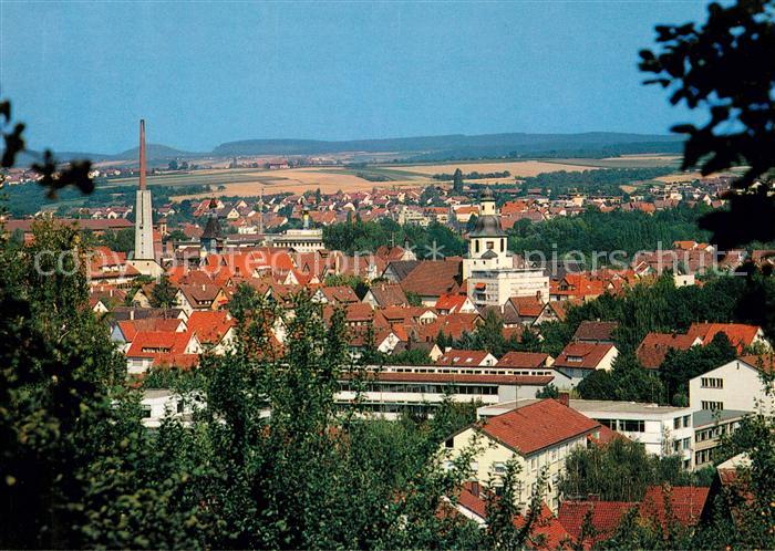 Winnenden Panorama