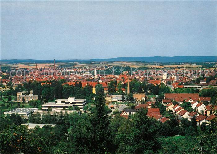 Winnenden Panorama