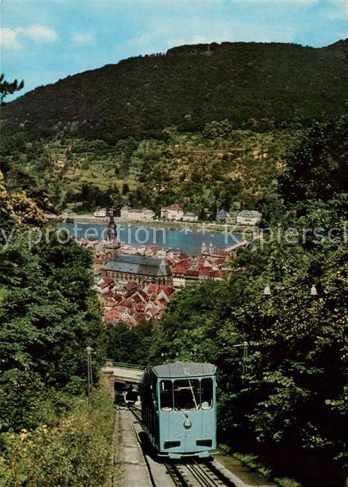 Heidelberg Neckar Bergbahn