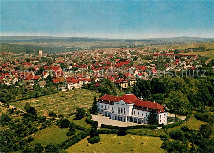 Marbach Neckar Fliegeraufnahme Schiller Nationalmuseum