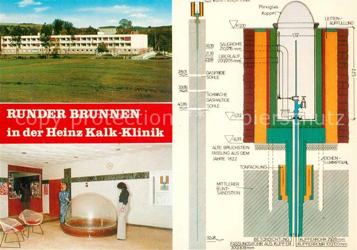 Bad Kissingen Heinz Kalk Klinik Runder Brunnen