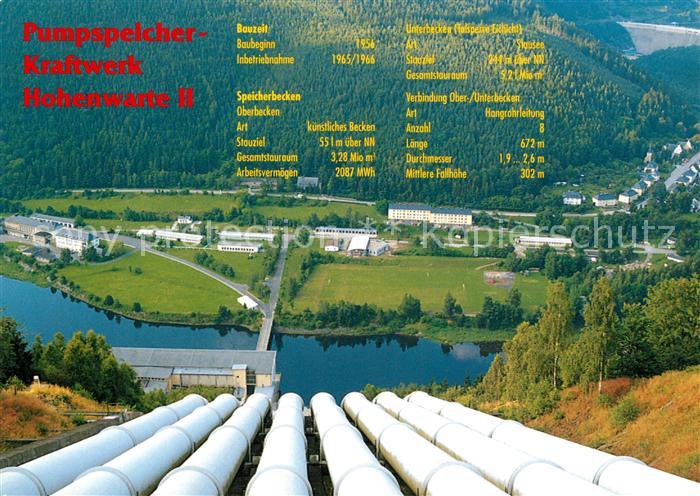 Hohenwarte Pumpspeicherkraftwerk Hohenwarte II