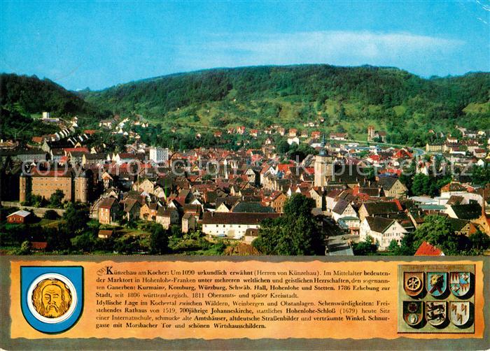Kuenzelsau Stadtpanorama Chronik Wappen