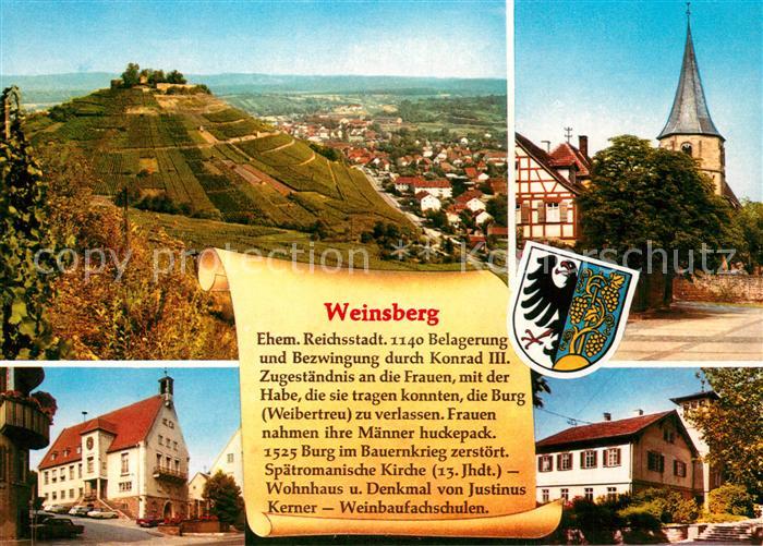 Weinsberg Panorama ehemalige Reichsstadt Burgruine Kirche Chronik Wappen
