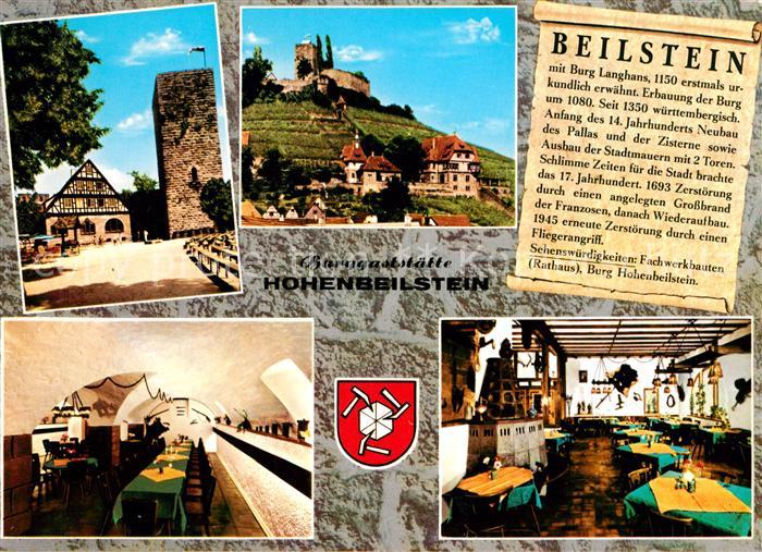 Beilstein Wuerttemberg Burg Langhans Burggaststaette Hohenbeilstein Falknerei Ch