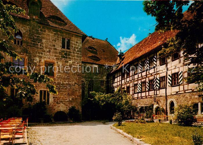 Colmberg Schloss Hotel Pension Gaststaette