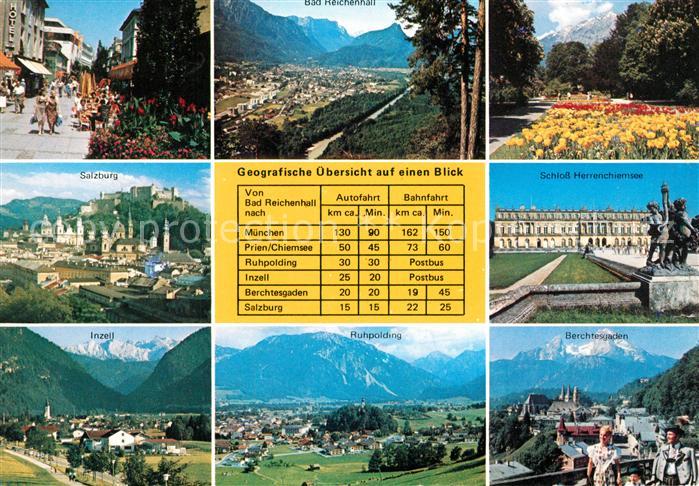 Bad Reichenhall Schloss Herrenchiemsee Berchtesgaden Ruhpolding
