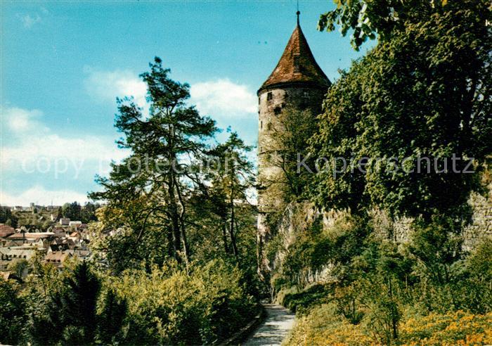 Biberach Riss Weisser Turm