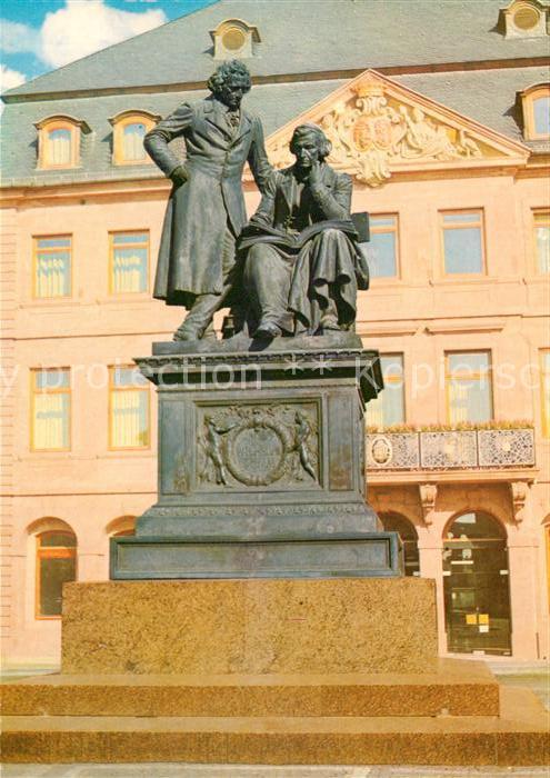 Hanau Main Nationaldenkmal der Gebrueder Grimm