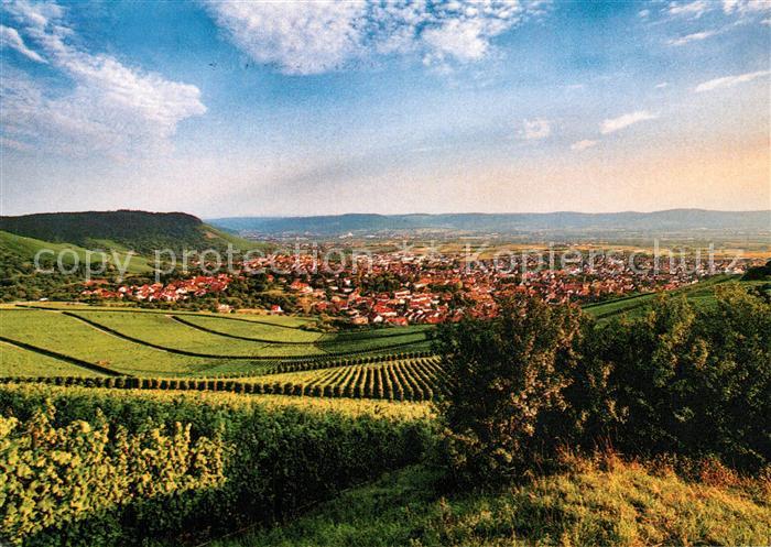 Korb Remstal Panorama