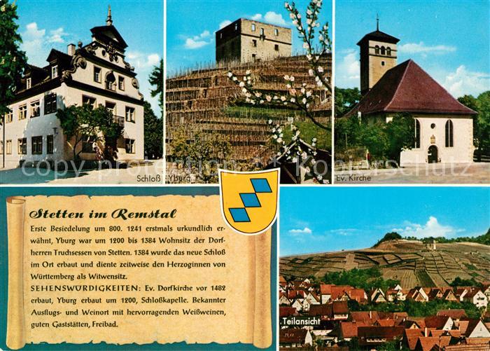 Stetten Kernen Schloss Kirche Panorama