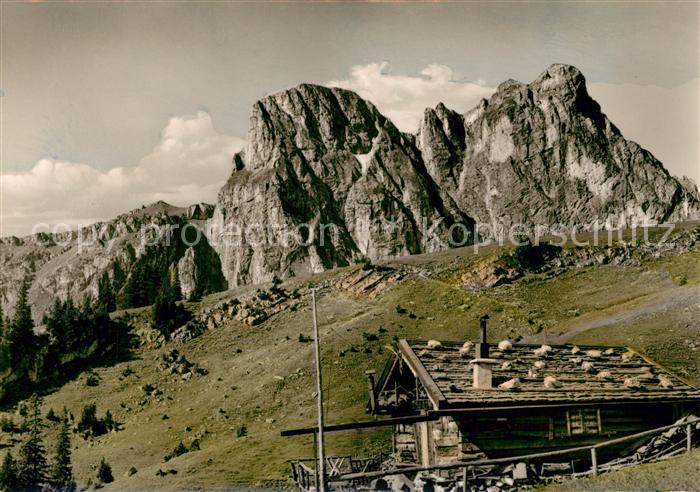 Aggenstein Panorama Hochalm