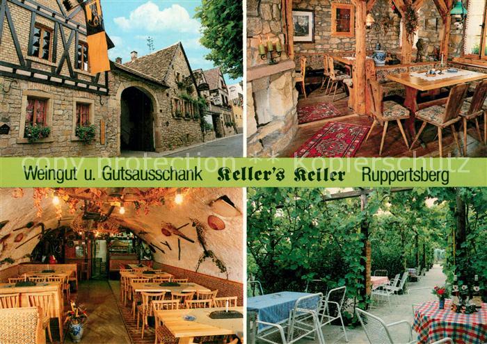 Ruppertsberg Weingut Gutsausschank Kellers Keller