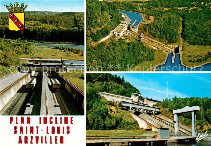 Saint Louis Arzviller Canal de la Marne Fliegeraufnahme