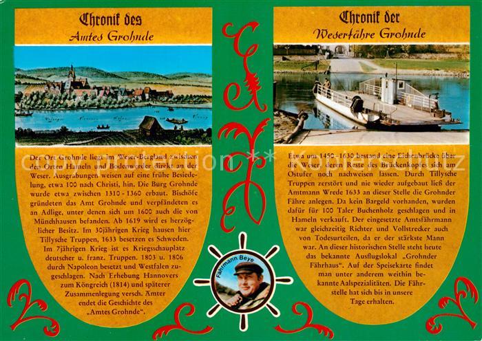 Grohnde Panorama Weserfaehre Chroniken