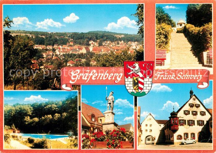 Graefenberg Oberfranken Freibad Denkmal