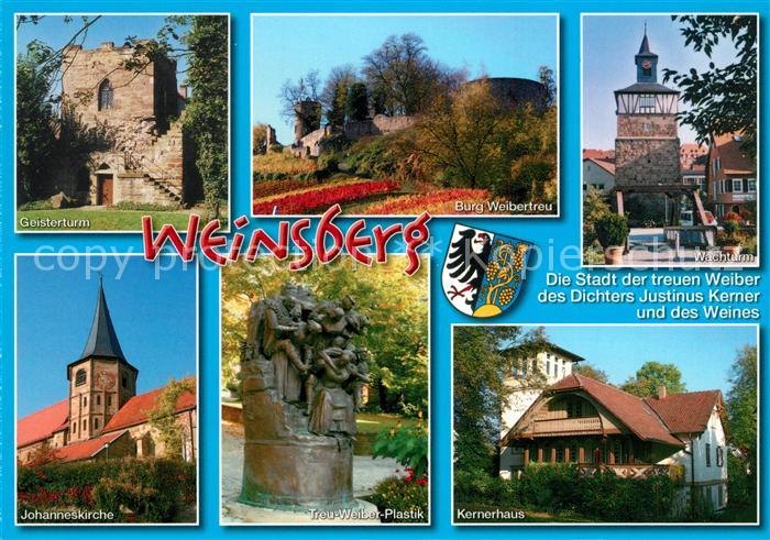 Weinsberg Geisterturm Johanneskirche Burg Weibertreu Wachturm Treu Weiber Plasti
