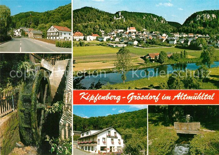 Groesdorf Panorama Altmuehltal Wasserrad Brunnen Hotel Gasthof