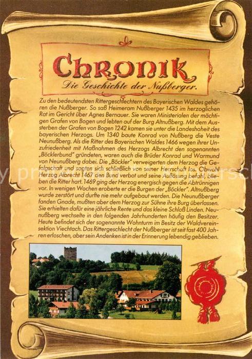 Neunussberg Burggasthof Sterr Gaestehaus Burgfried