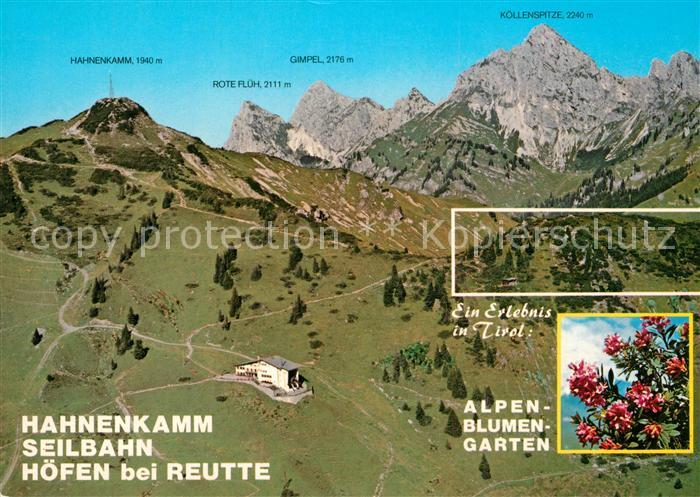 Reutte Tirol Fliegeraufnahme Hahnenkamm Seilbahn Hoefen
