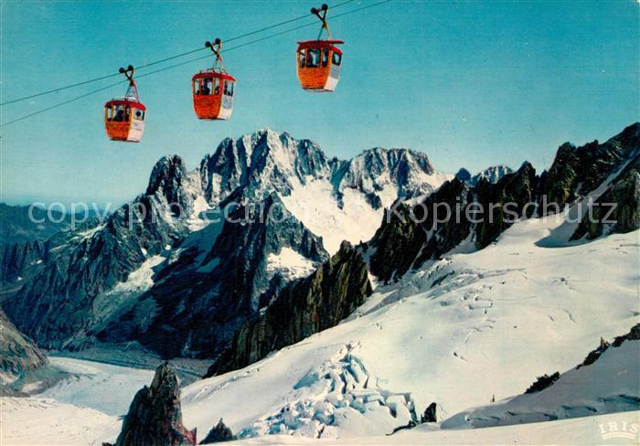 Chamonix Seilbahn Mont Blanc