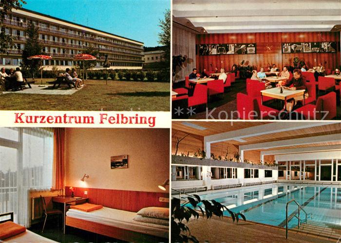 Muthmannsdorf Winzendorf Kurzentrum Felbring Schwimmbad