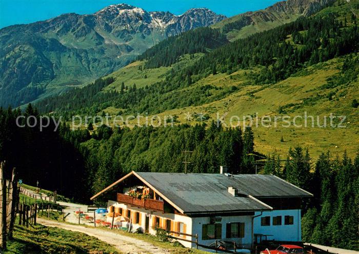 Auffach Wandergebiet Schoenangeralm