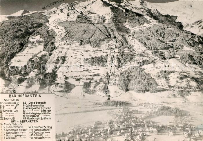 Bad Hofgastein Panorama mit Skiabfahrten