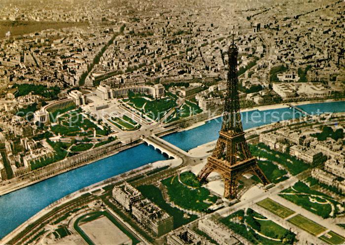 Paris Fliegeraufnahme Eiffelturm