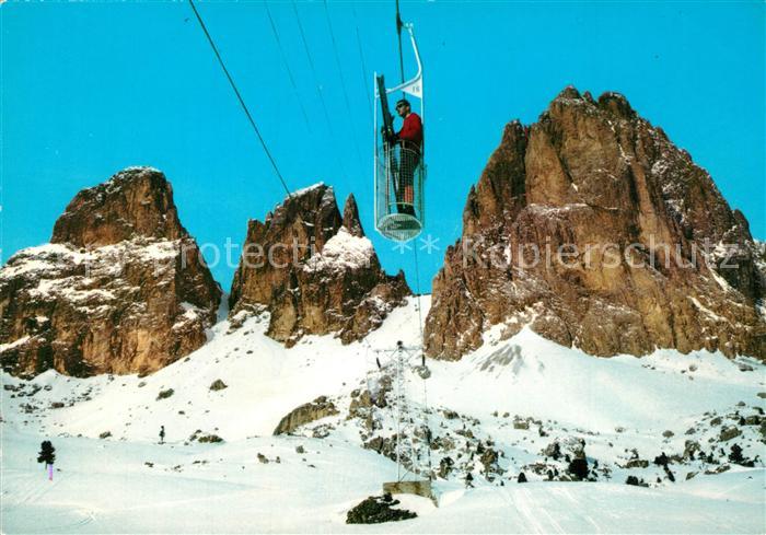 Sellapass Gondelbahn