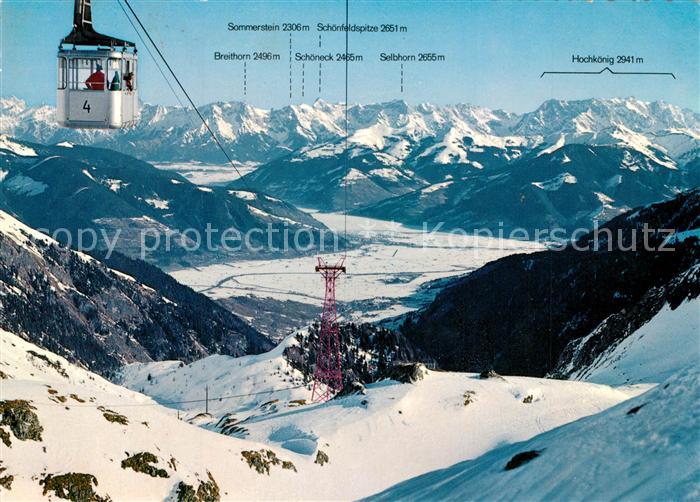 Seilbahn Gletscherbahn Kaprun Zellerbecken