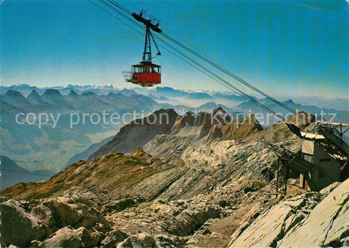 Seilbahn Säntis Churfirsten Glarneralpen