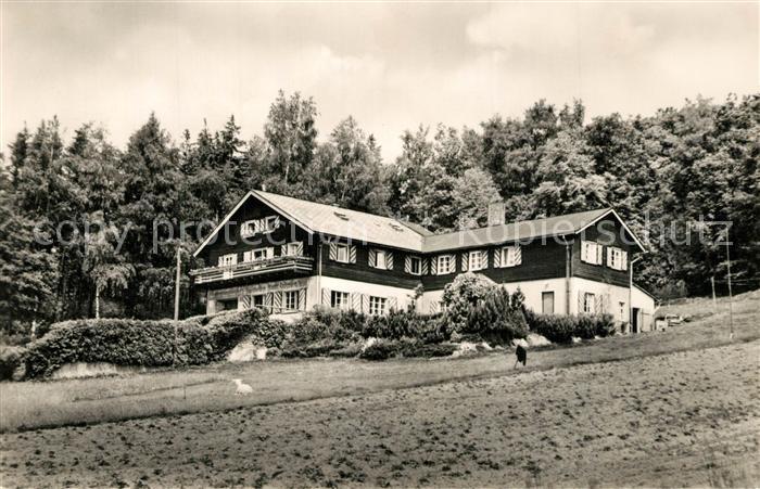 Ohorn Jugendherberge Martin Andersen Nexoe