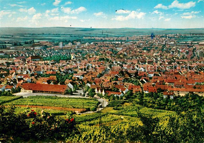 Fellbach Blick vom Kappelberg
