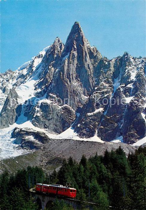 Chamonix Train du Montenvers