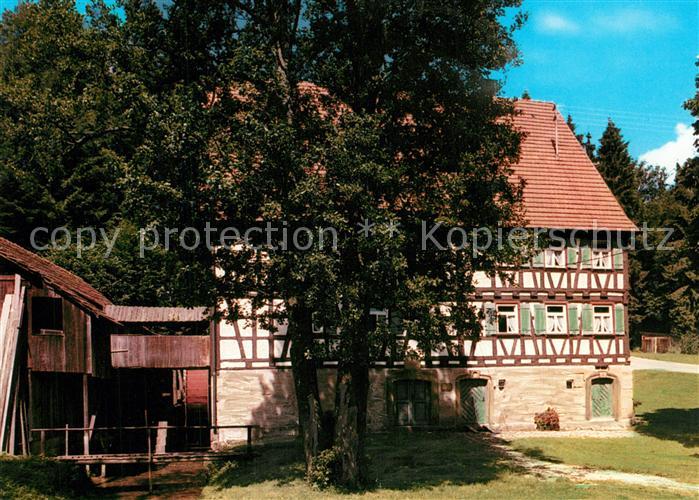 Welzheim Heinlesmuehle