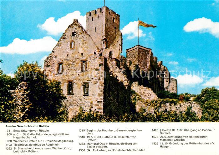 Loerrach Burgruine Roetteln