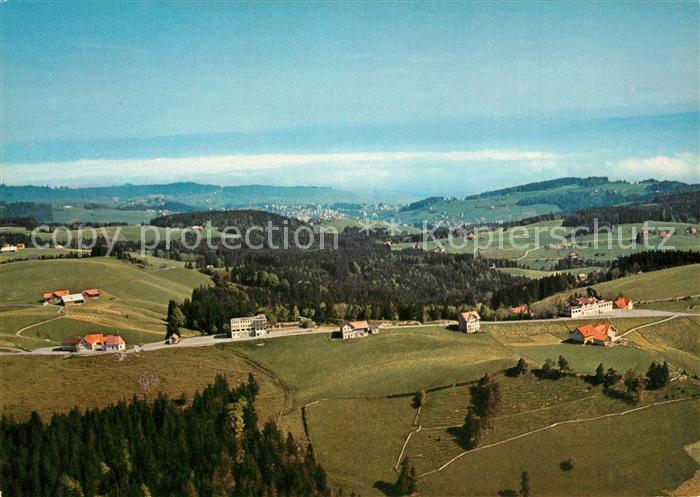 St Anton Arlberg Fliegeraufnahme