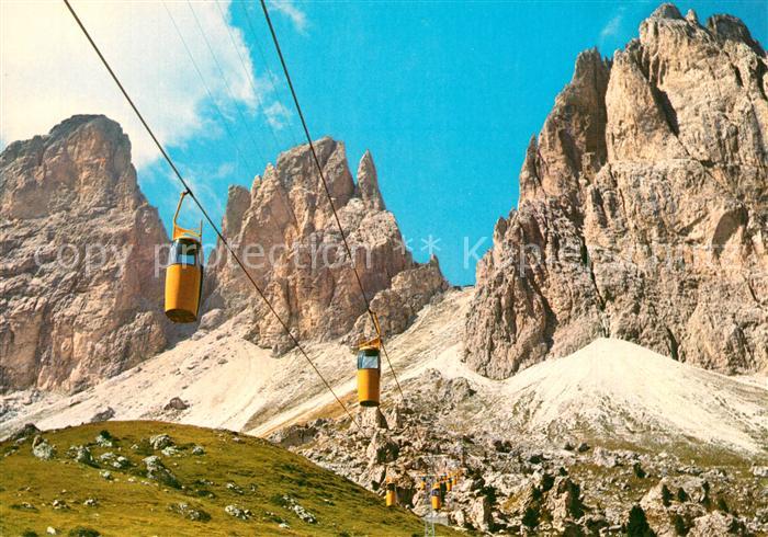 Sassolungo Langkofel Telecabine Demetz