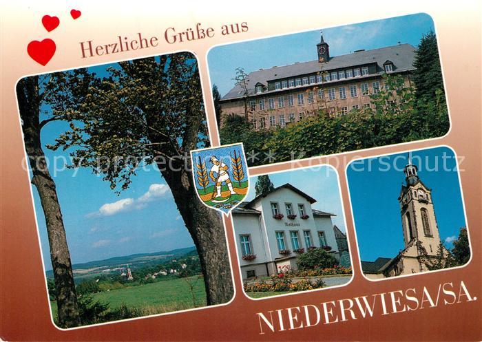 Niederwiesa Panorama Oberschule Rathaus Kirche Wappen