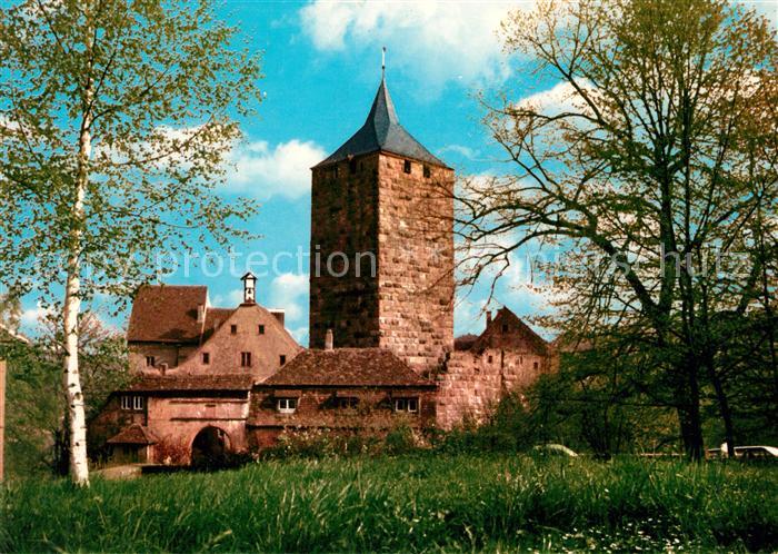 Rothenfels Unterfranken Burg Rothenfels